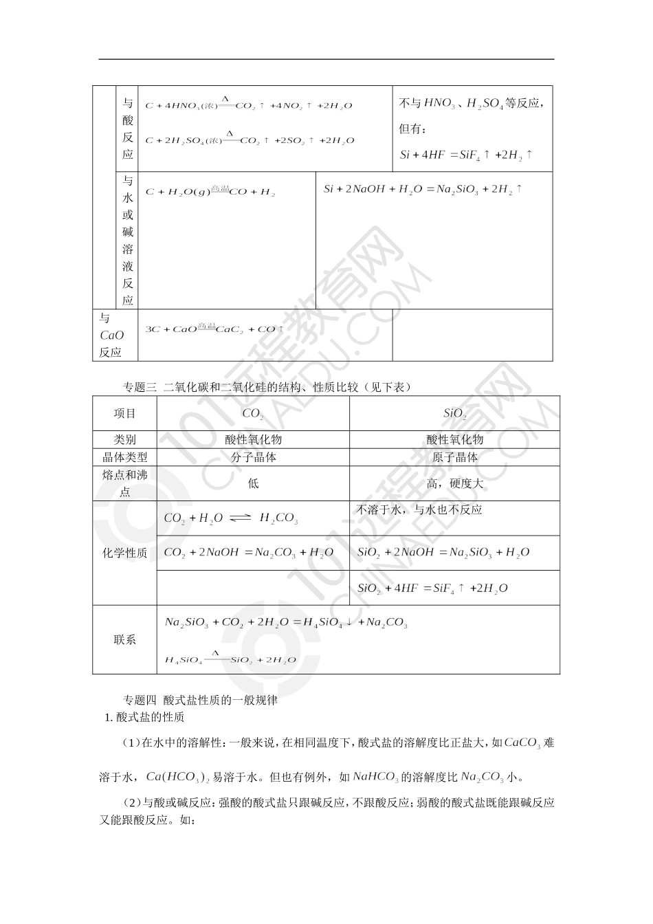 碳族元素知识小结_第3页