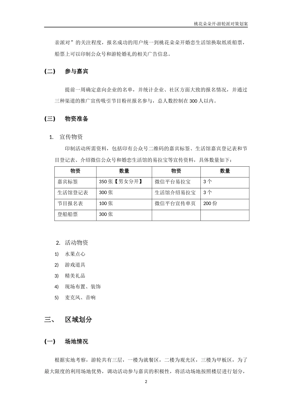 游轮派对策划方案(完善版)_第2页