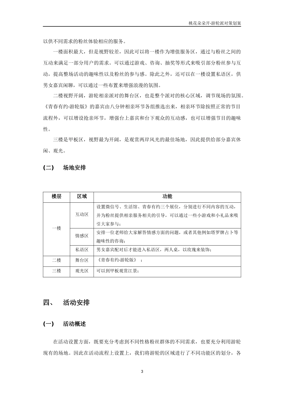 游轮派对策划方案(完善版)_第3页
