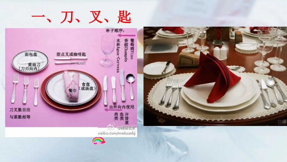 认识西餐餐具_第2页