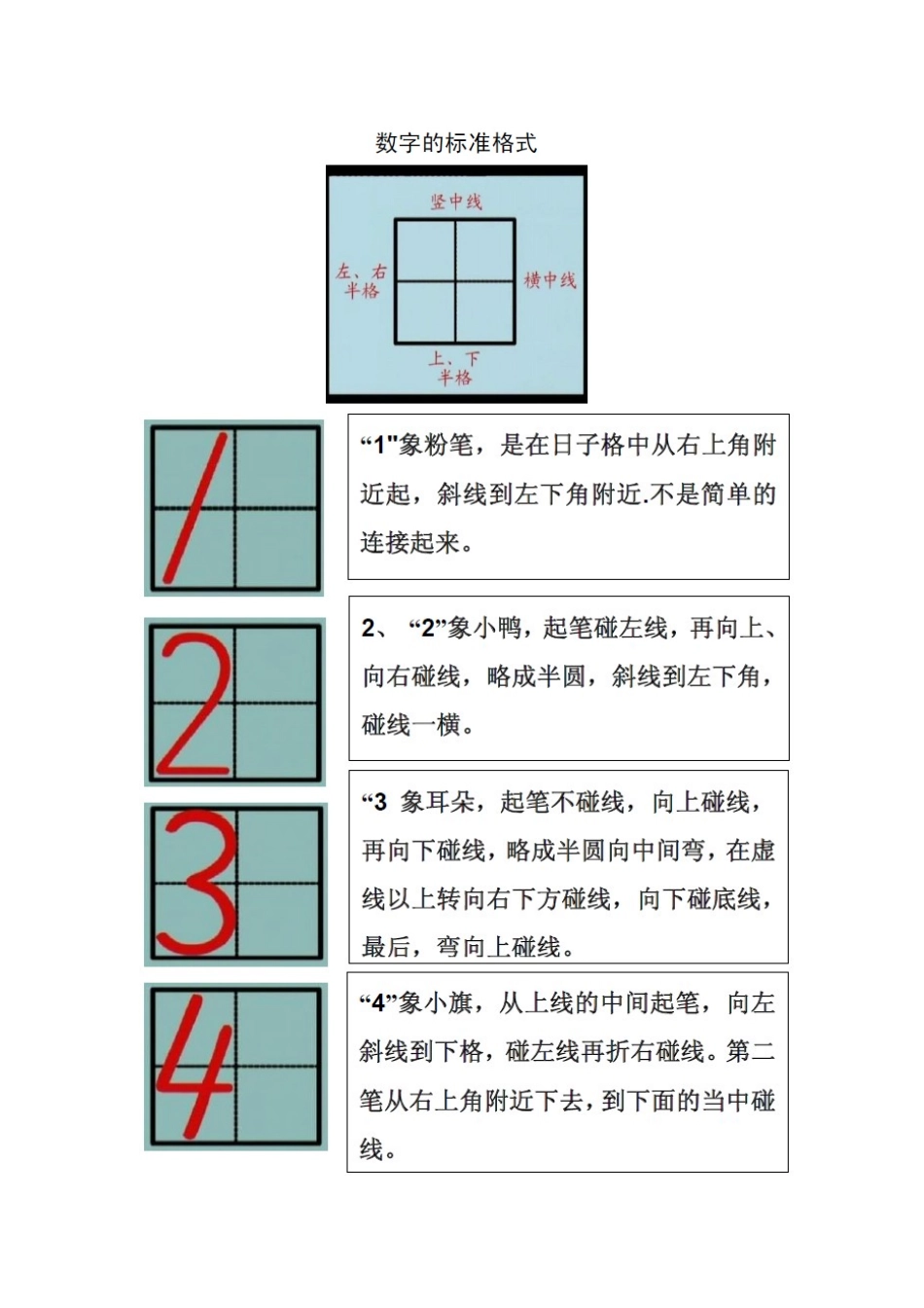 幼儿专用0-10数字书写标准格式_第1页