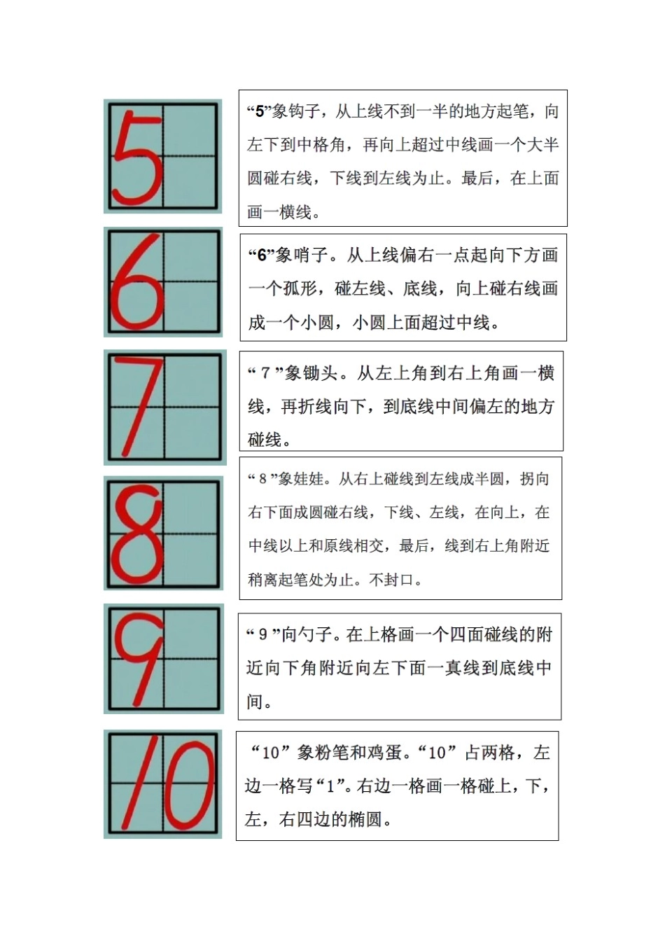 幼儿专用0-10数字书写标准格式_第2页