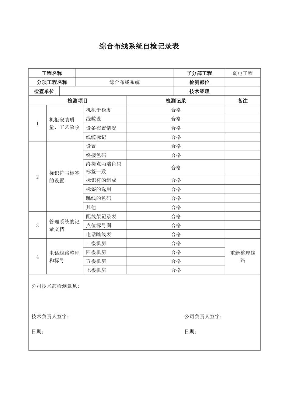 弱电系统自检记录检查表(样本)_第1页