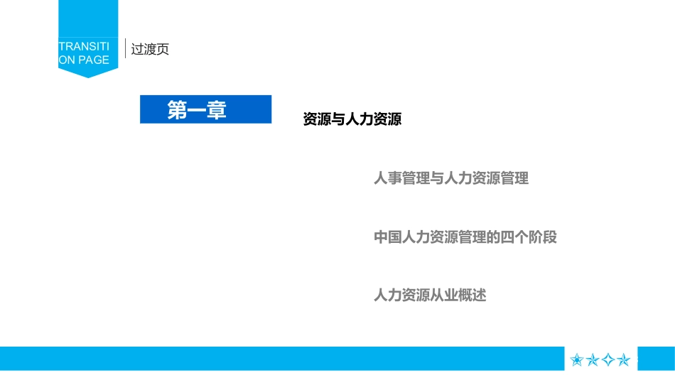 人力资源PPT模板_第3页