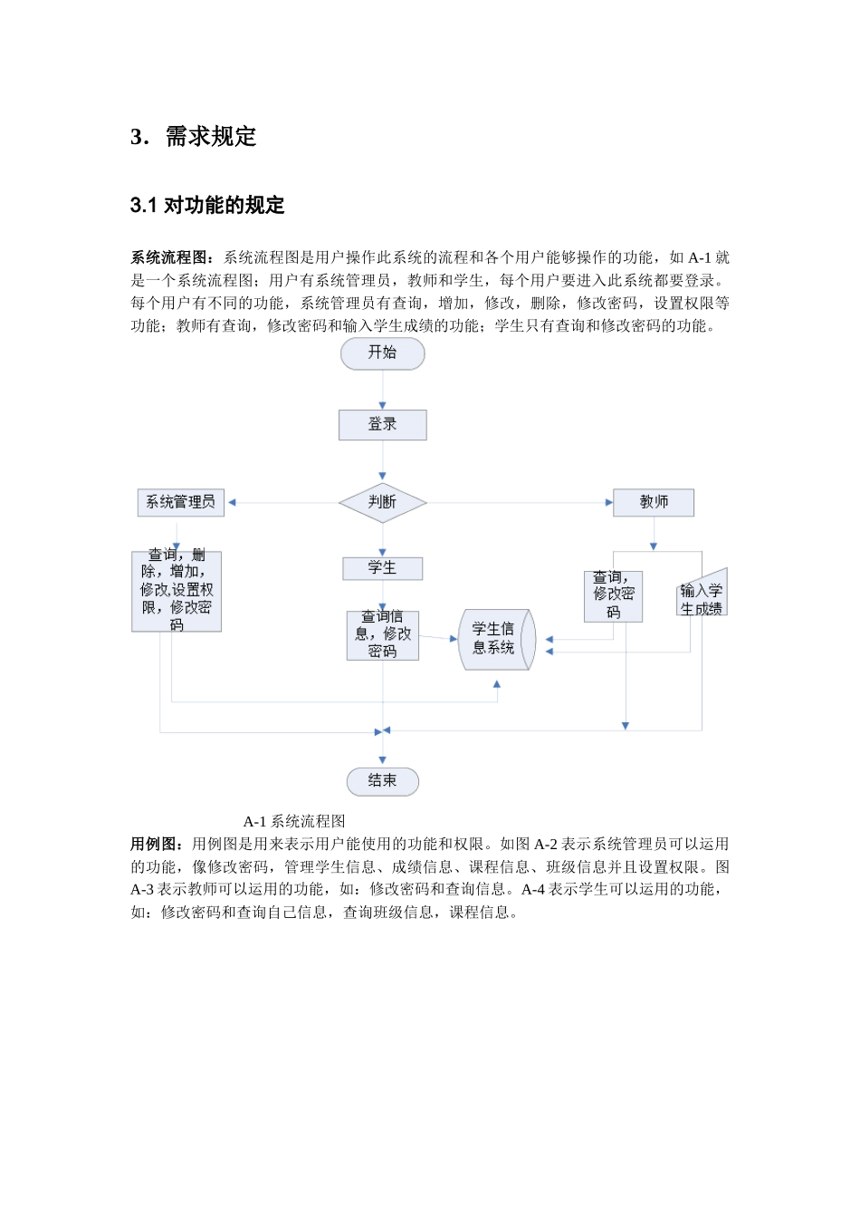 软件需求分析说明书_第3页