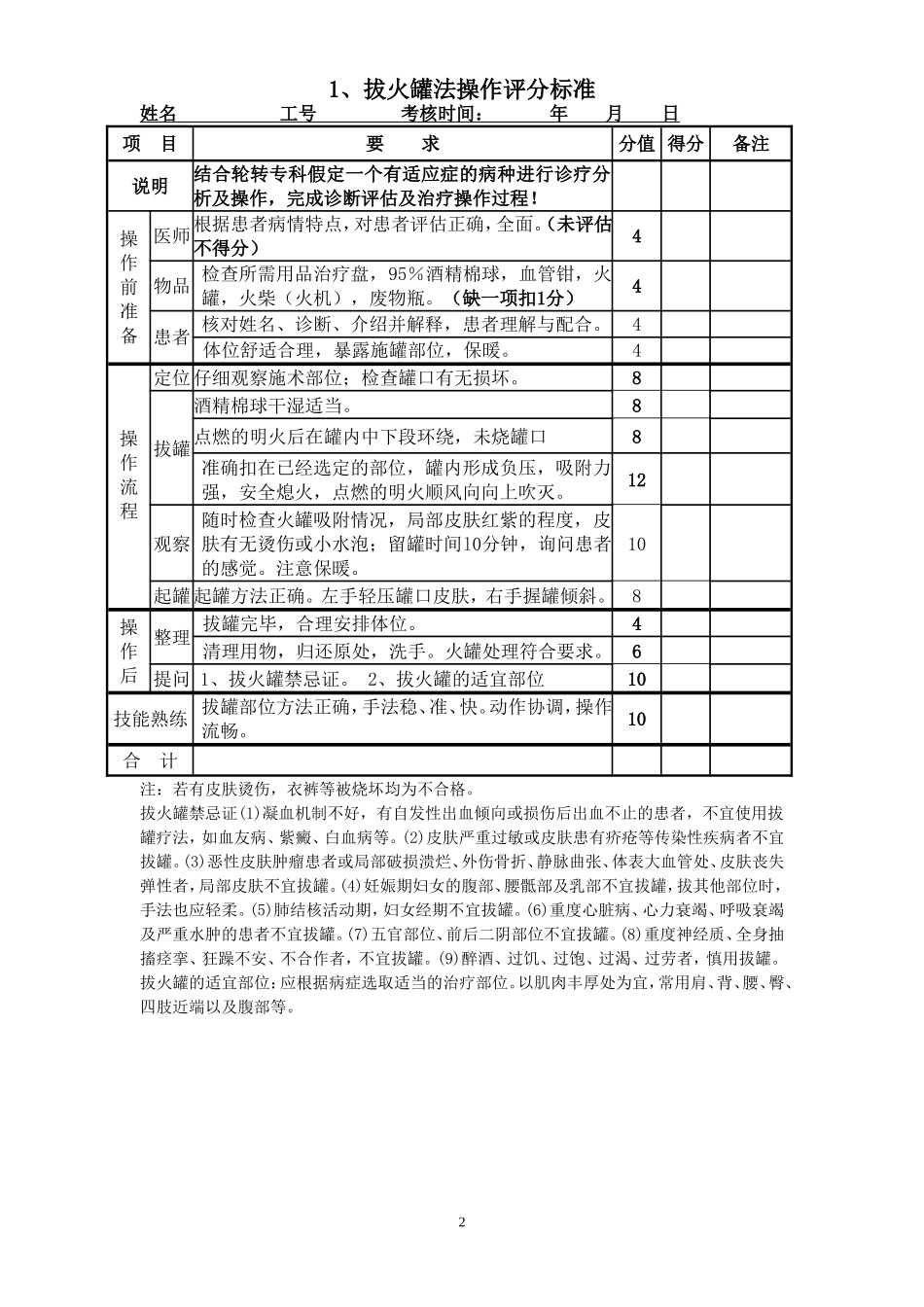 中医操作评分表_第2页