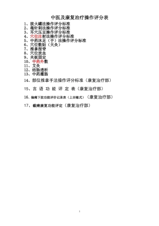 中医操作评分表