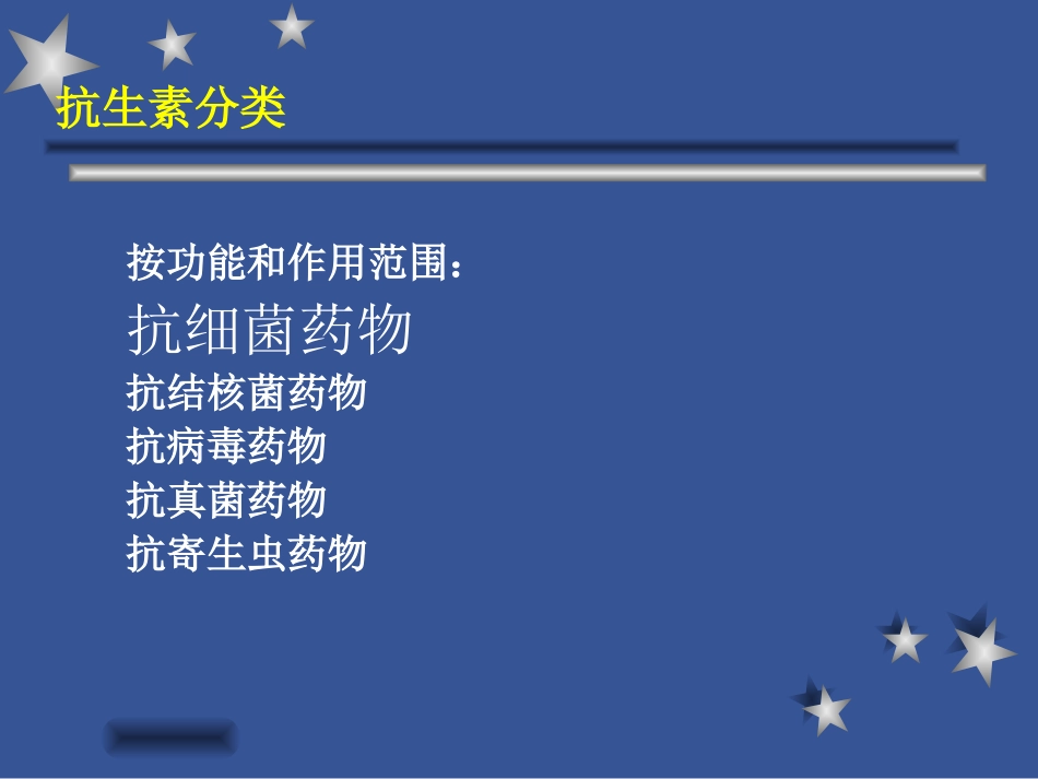 抗生素分类与运用_第3页