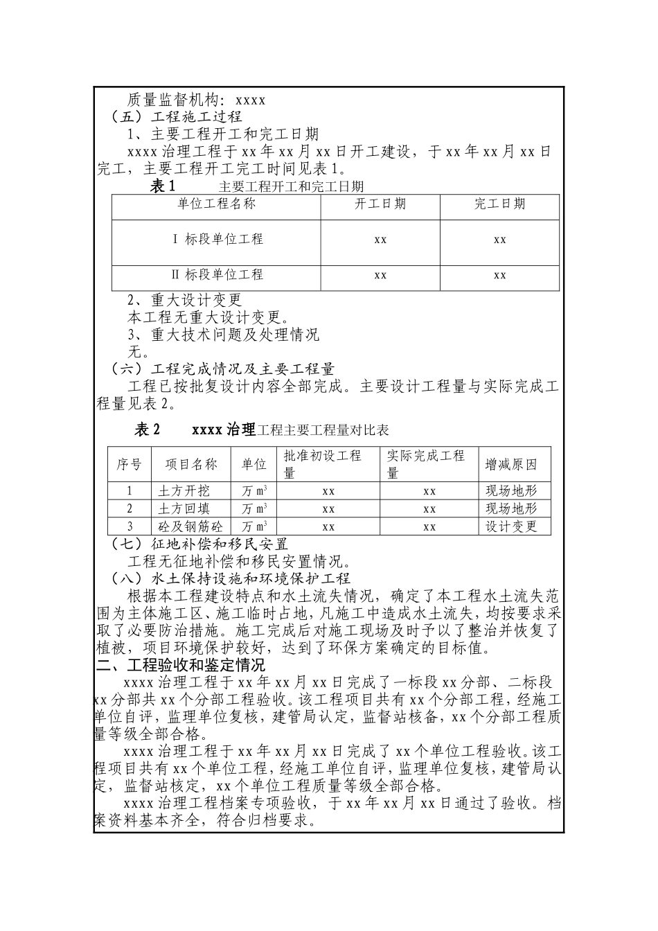 水利工程竣工验收鉴定书_第3页