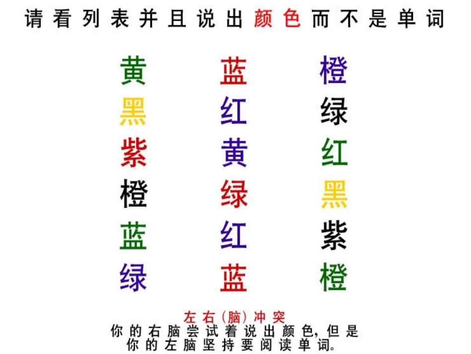 思维导图教程_第3页