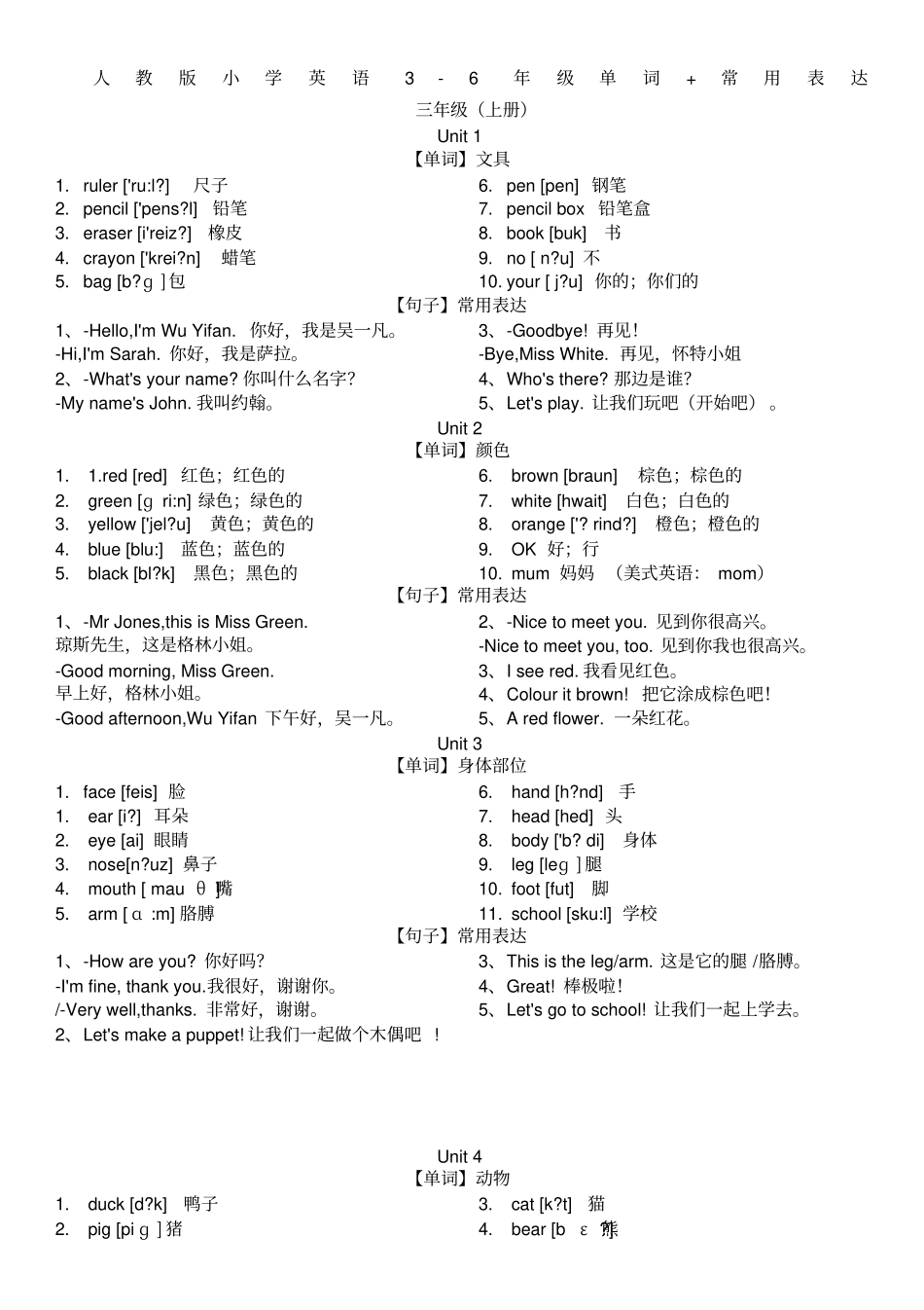 人教版小学英语级书后词汇表带音标和常用表达_第1页