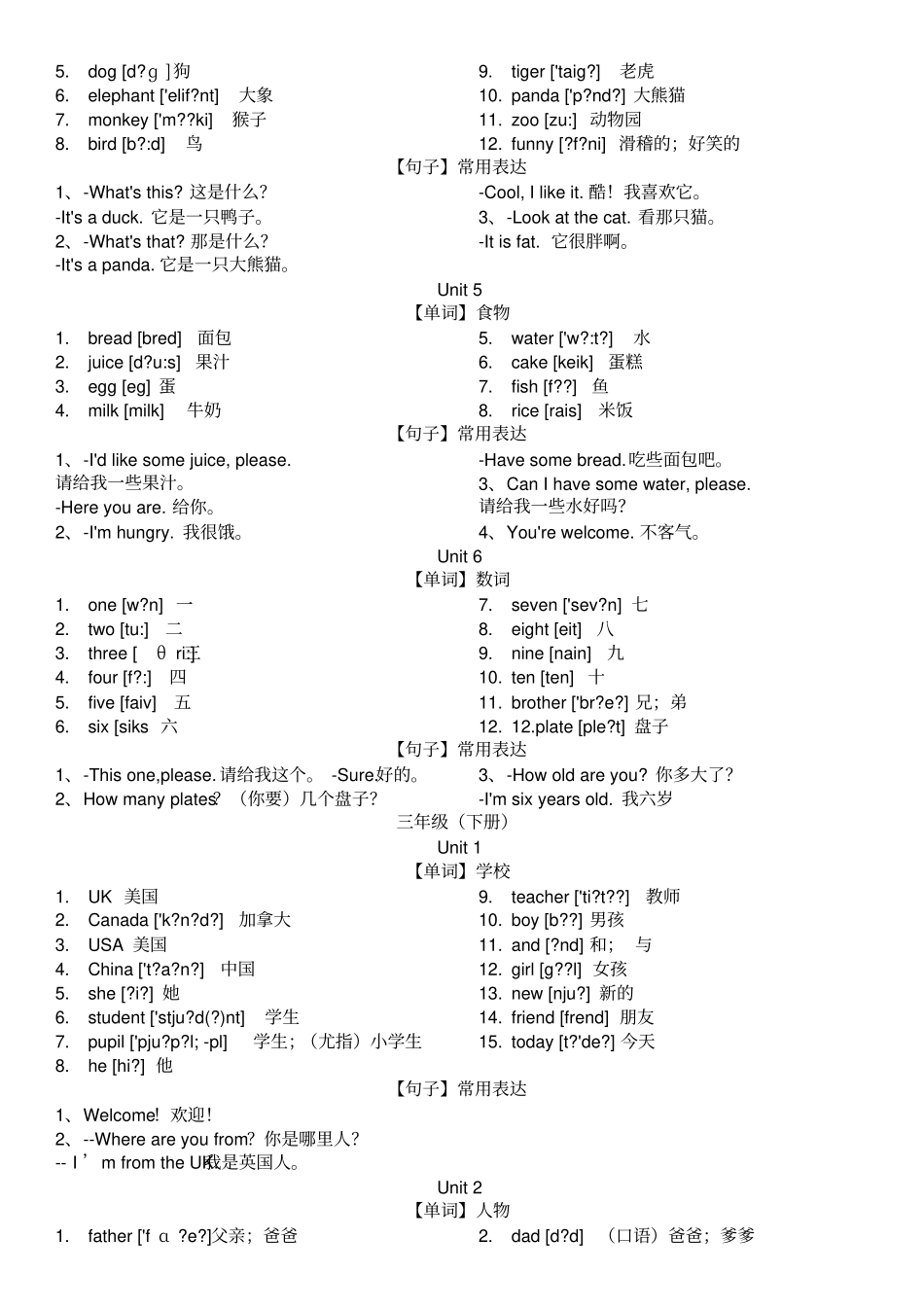 人教版小学英语级书后词汇表带音标和常用表达_第2页