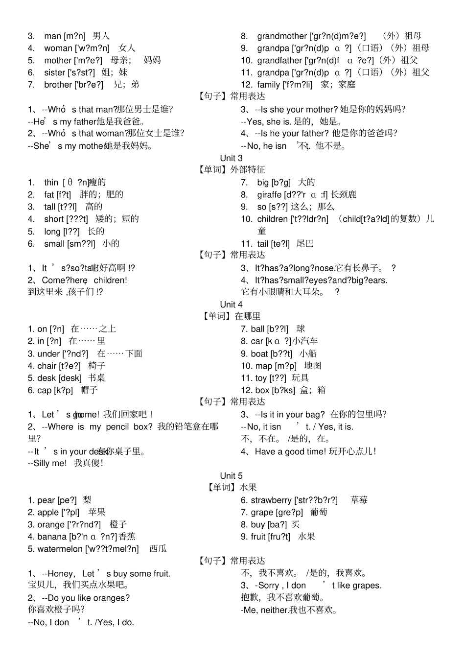 人教版小学英语级书后词汇表带音标和常用表达_第3页