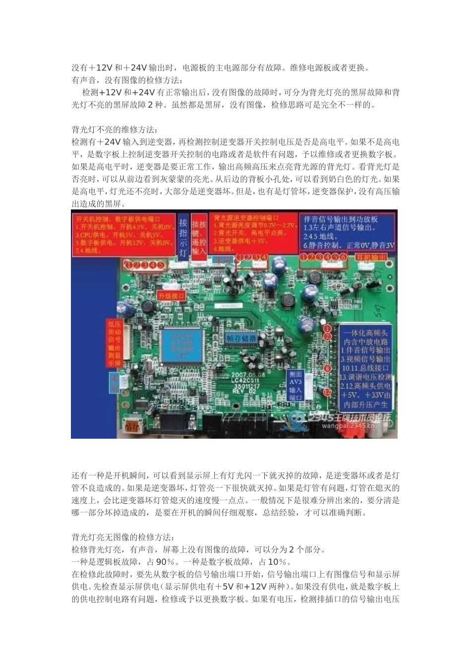 液晶电视维修一原理与故障部位判定,详细介绍_第3页