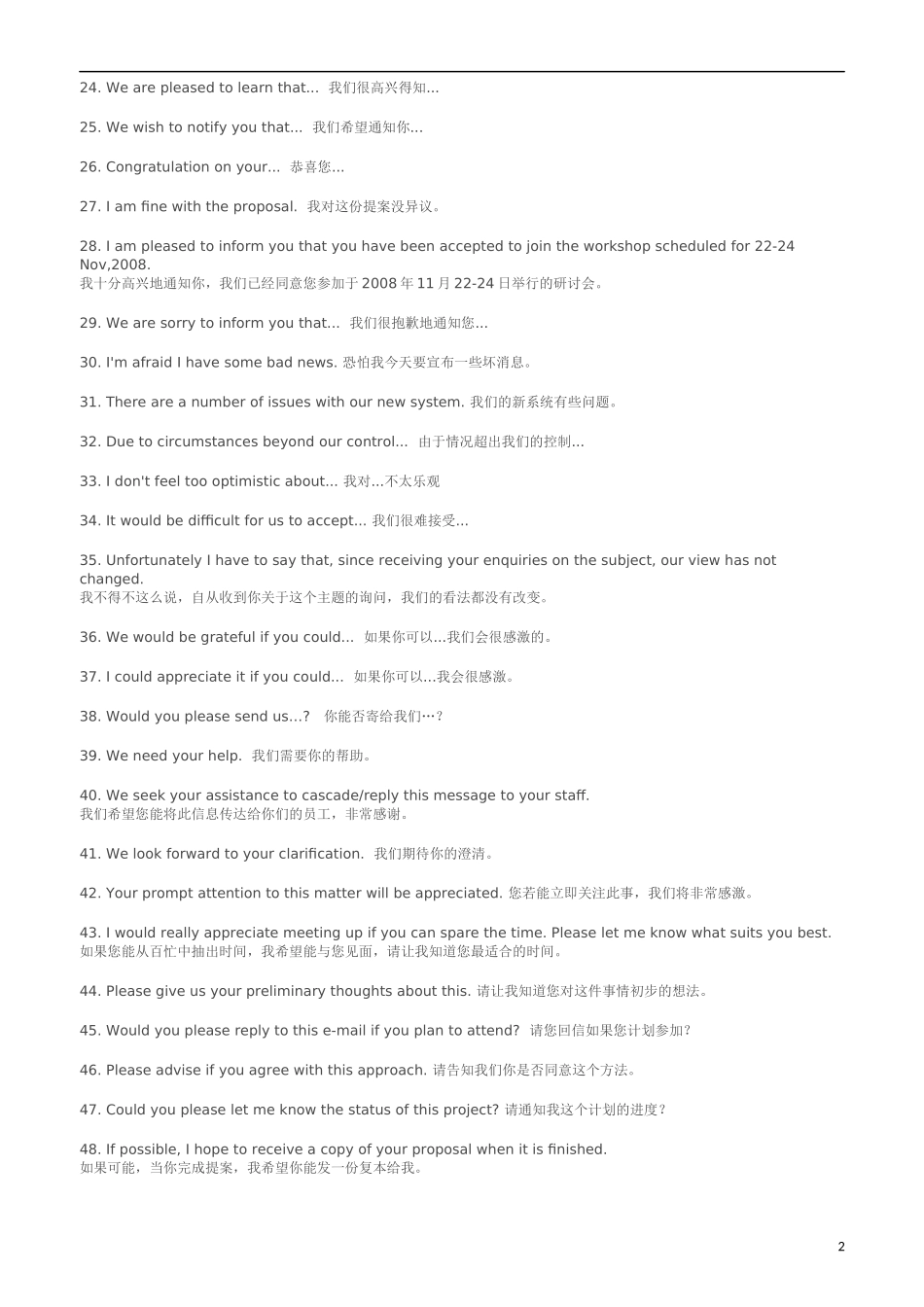 英文邮件句型100句 (2)_第2页