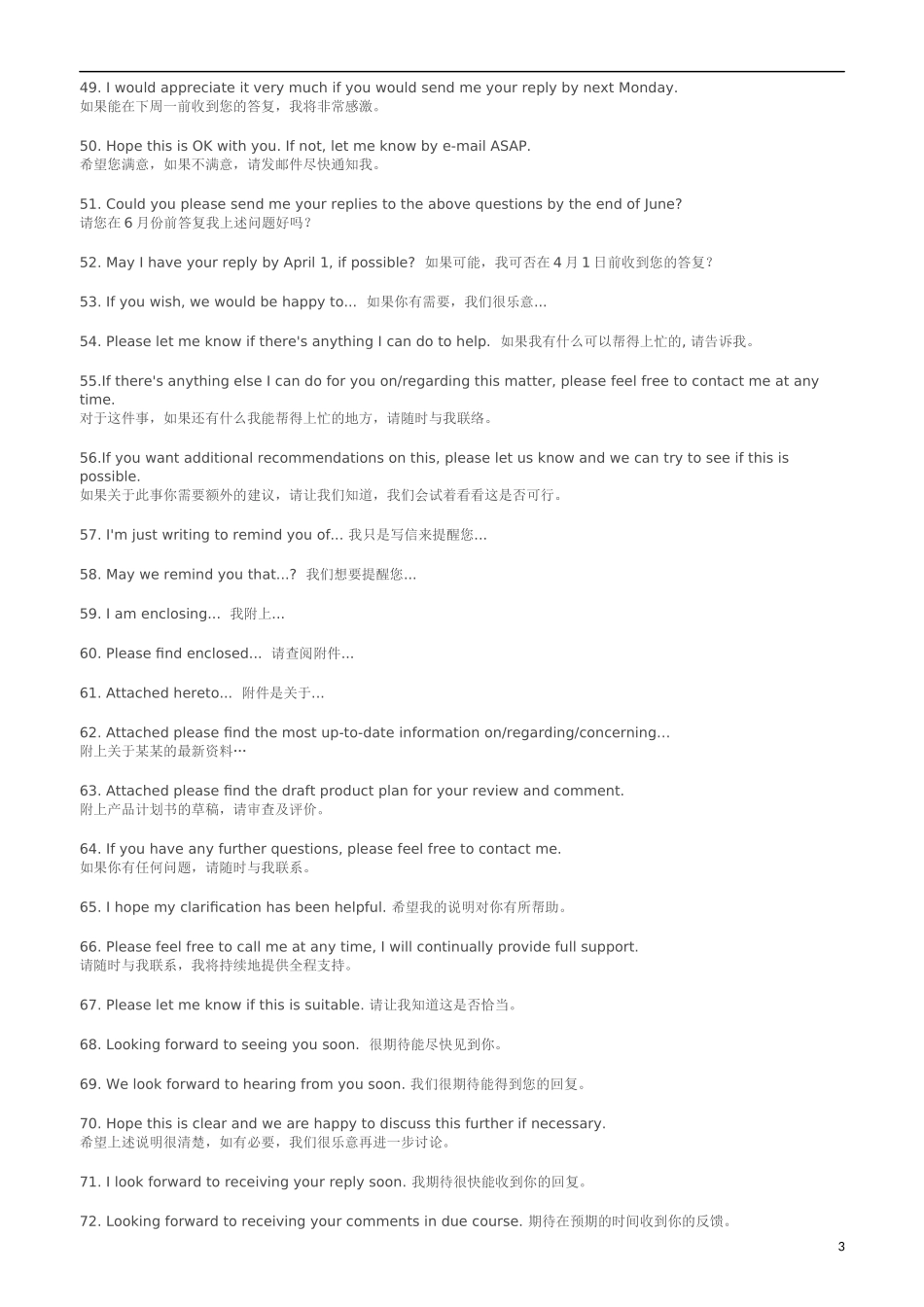 英文邮件句型100句 (2)_第3页