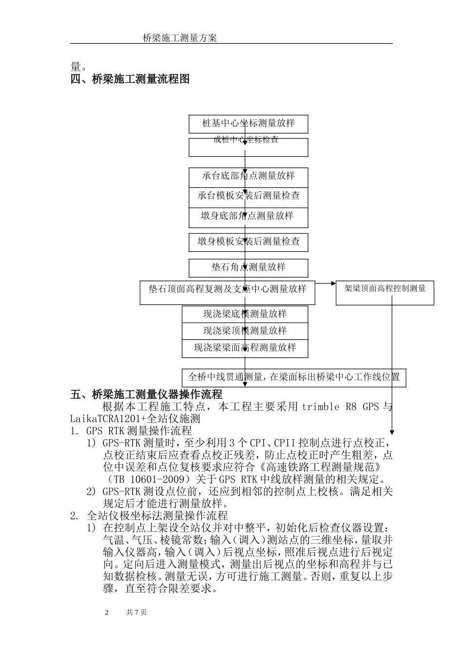 桥梁工程测量方案_第2页