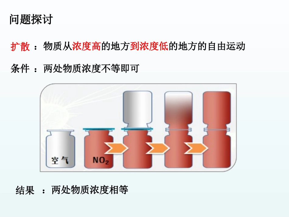 物质跨膜运输的实例_第2页