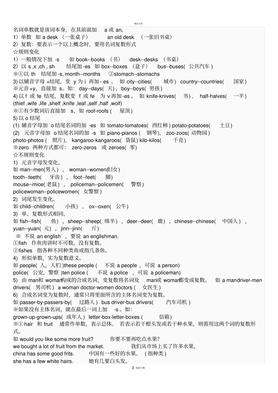人教版小学英语语法整理大全_第2页