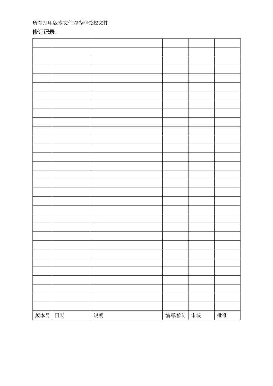 钻井队岗位操作规程(DOC)_第2页