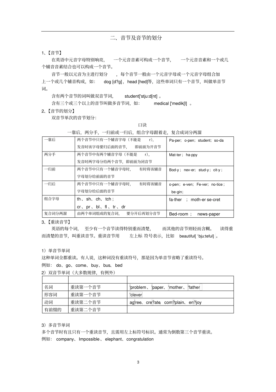 人教版小学英语语法知识点汇总_第3页