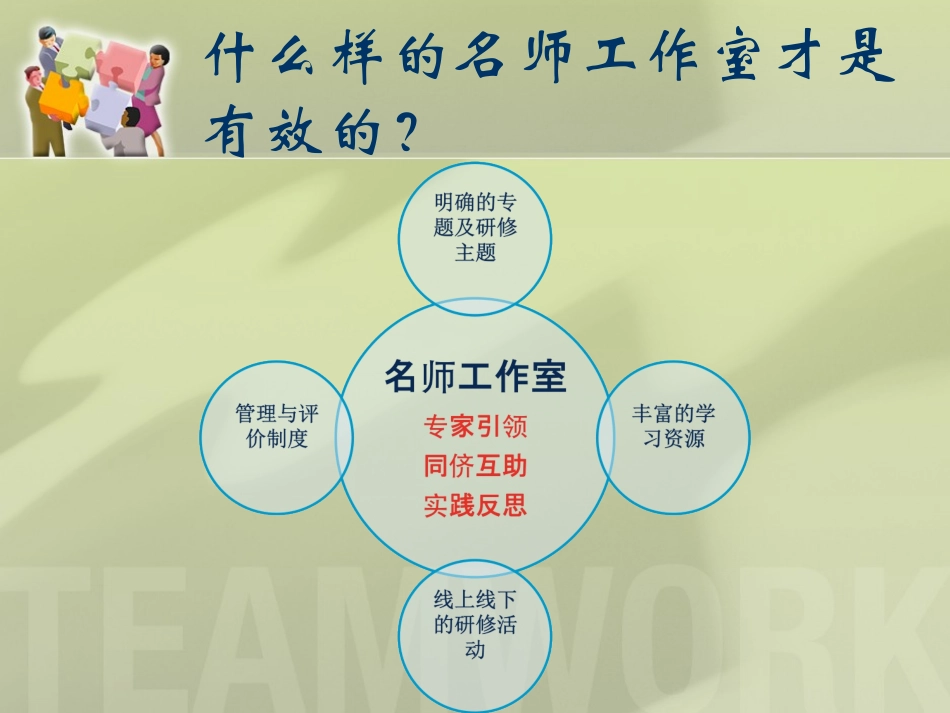 名师工作室建设培训_第2页