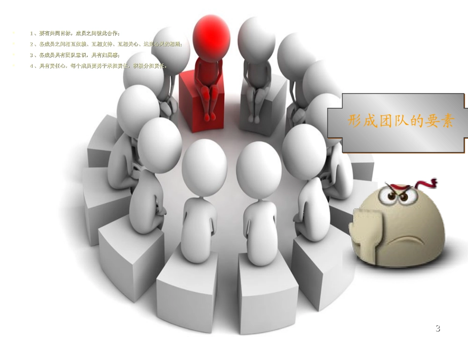 团队凝聚力与执行力培训PPT_第3页