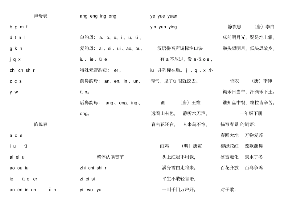 人教版小学语文5年级日积月累_第1页
