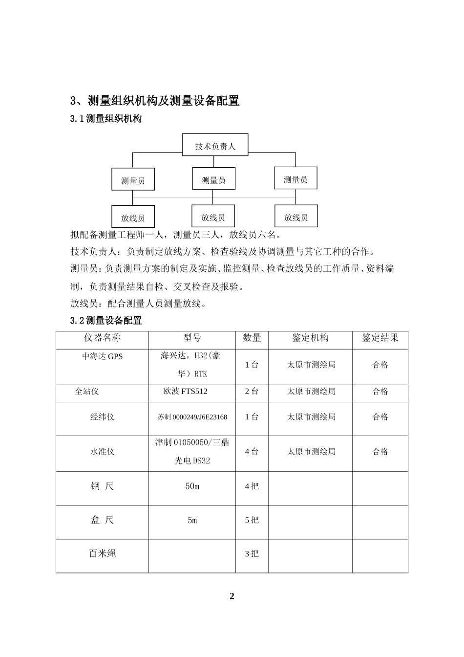 施工测量方案_第2页