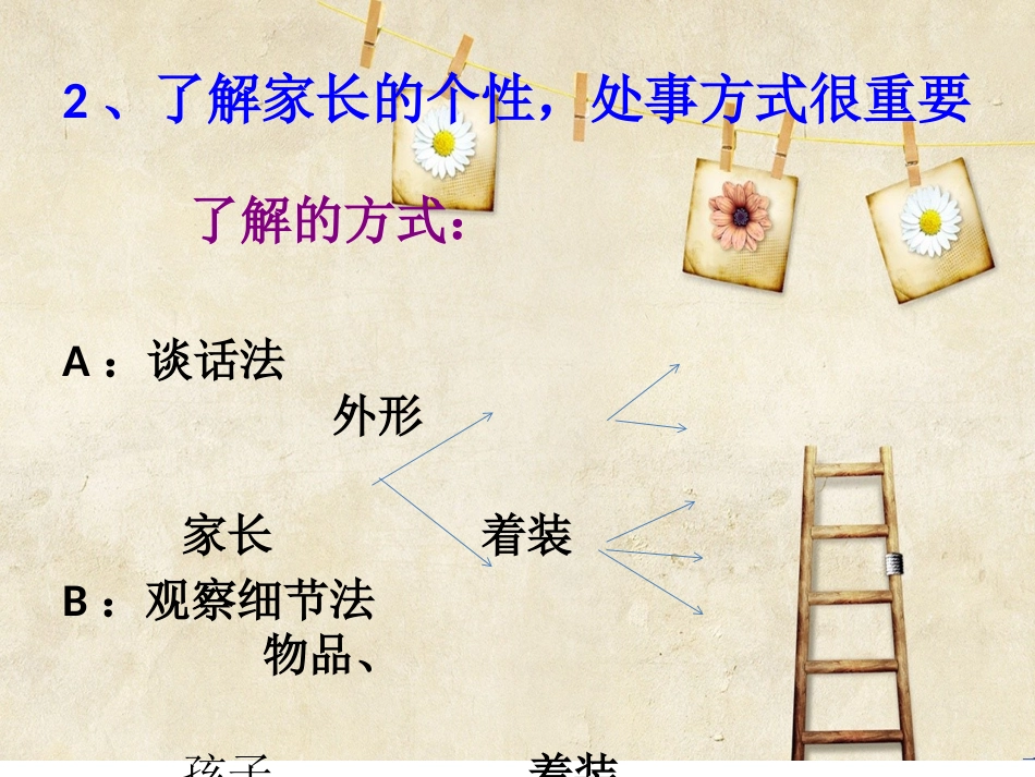 如何与家长沟通的PPT_第3页