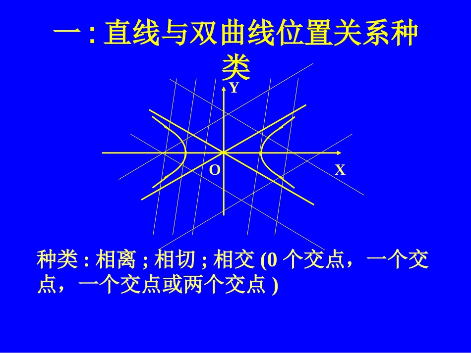 直线与双曲线的位置关系_第3页