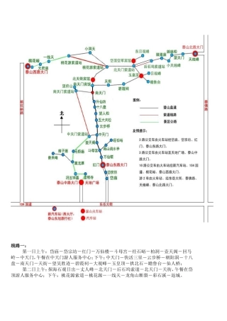 泰山旅游路线