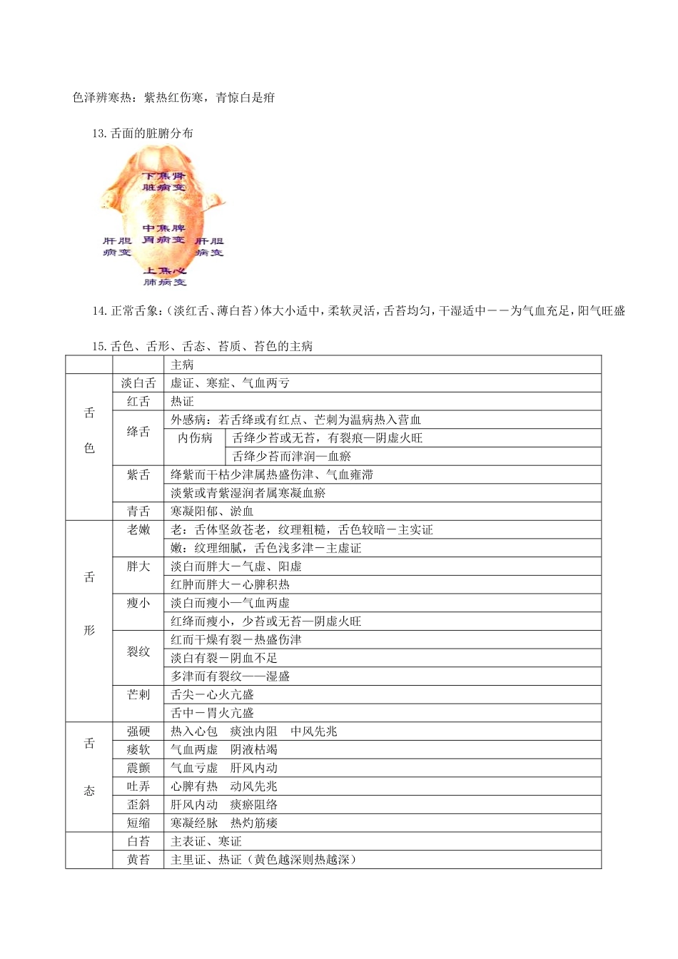 中医诊断学重点_第3页