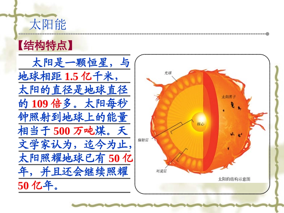 太阳能应用ppt_第2页