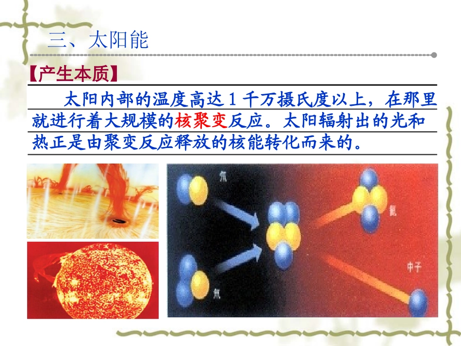 太阳能应用ppt_第3页