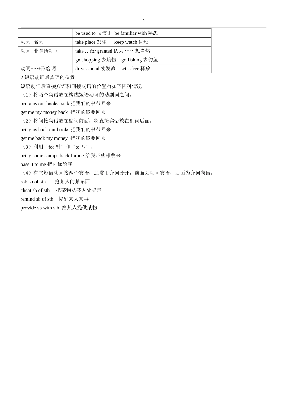 过去分词作状语和短语动词_第3页
