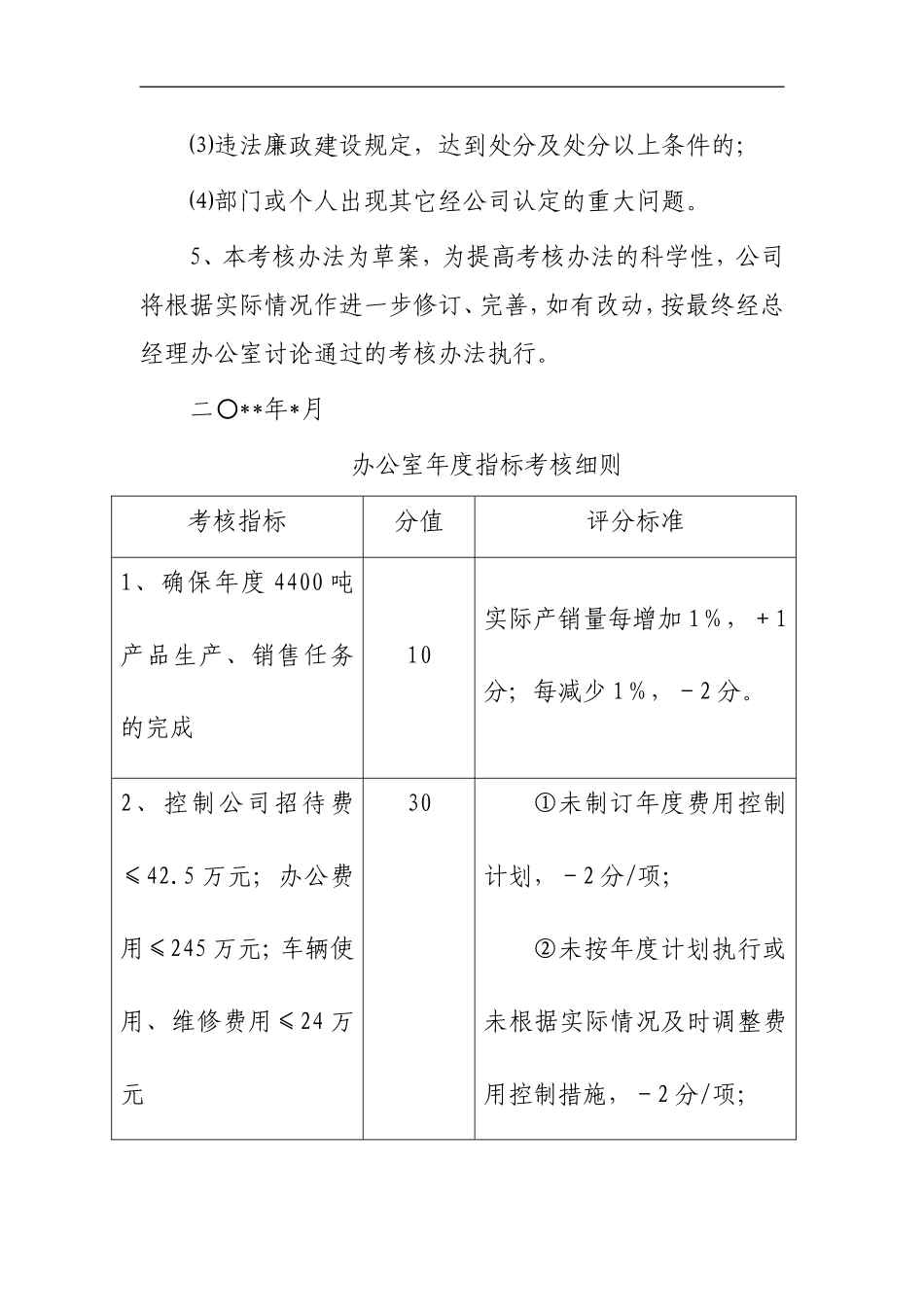 年度目标任务考核办法、各部门年度指标考核细则_第3页
