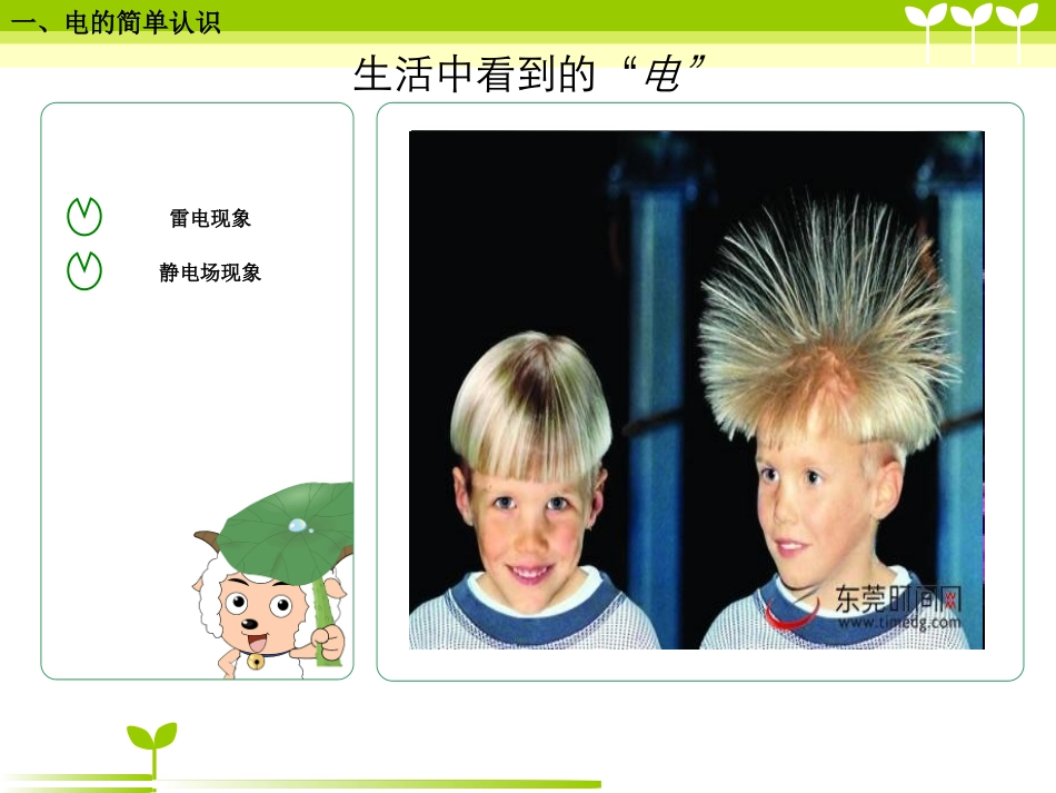 小学生安全用电讲座课件(孩子们很喜欢)_第3页