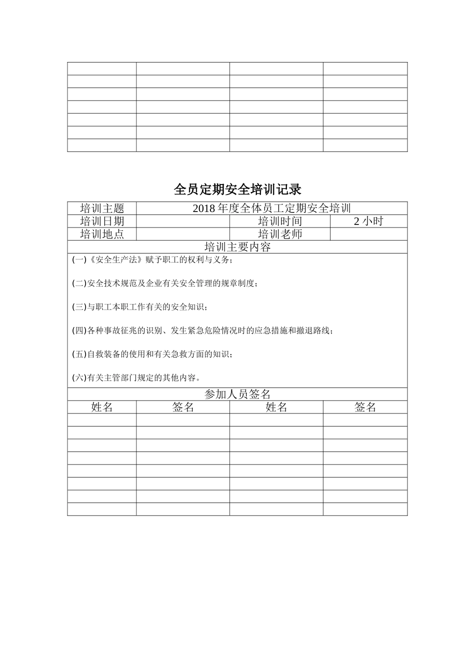全员定期安全培训记录 t_第3页