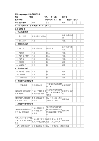 简化Fugl-Meyer运动功能评分