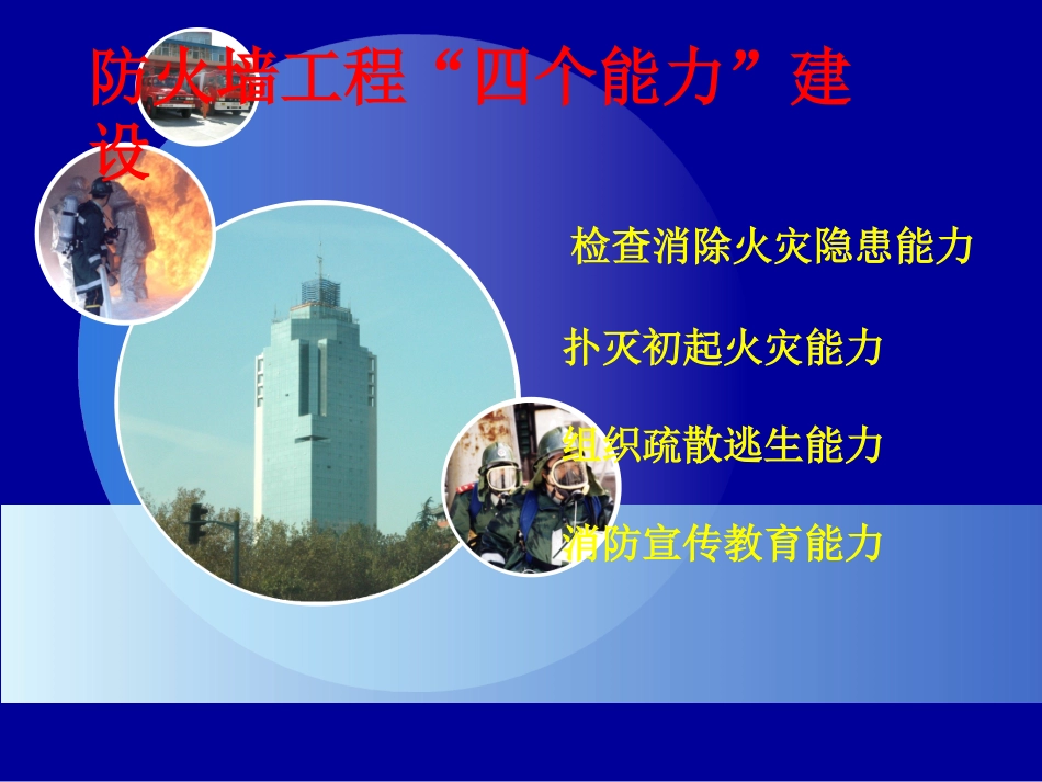 学校消防培训。ppt_第2页