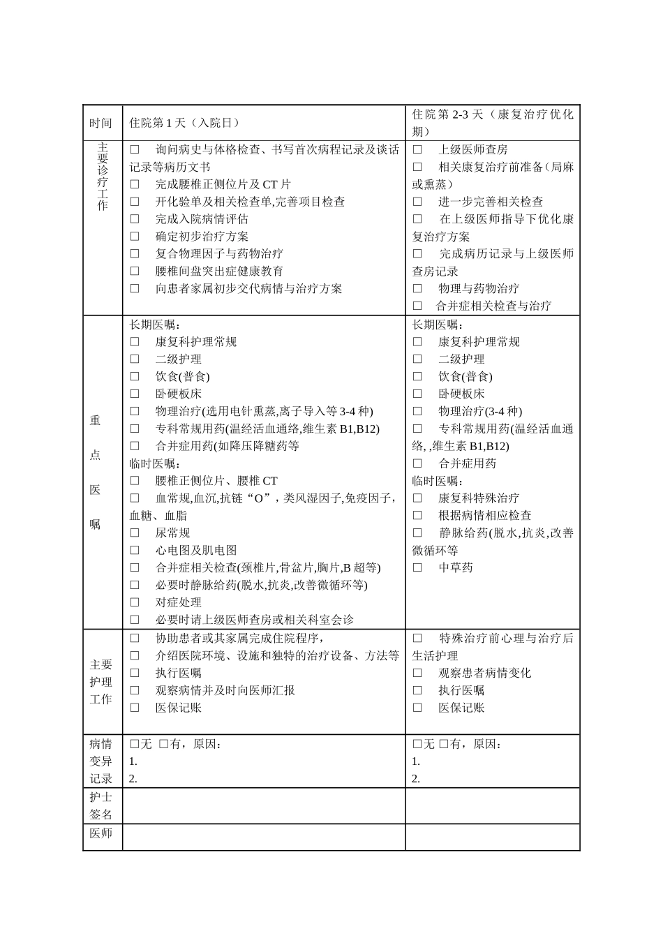 腰椎间盘突出症临床路径_第3页
