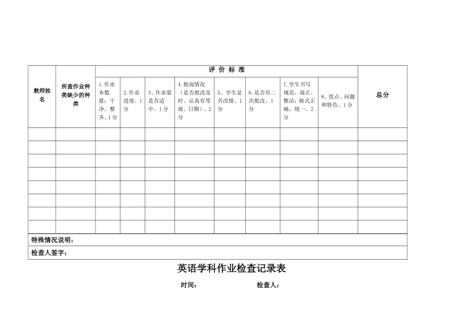 作业检查记录表_第3页
