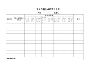作业检查记录表