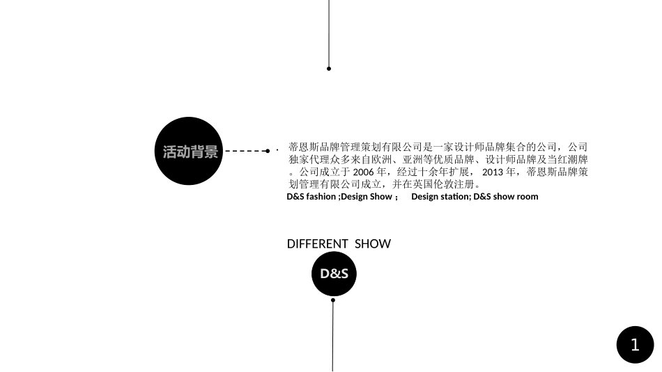 服装发布会策划方案_第2页