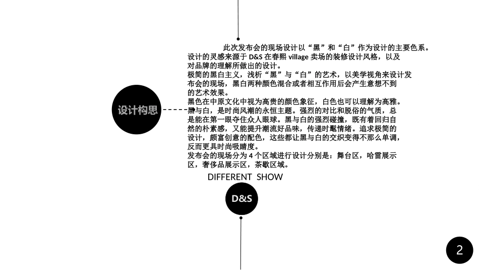 服装发布会策划方案_第3页