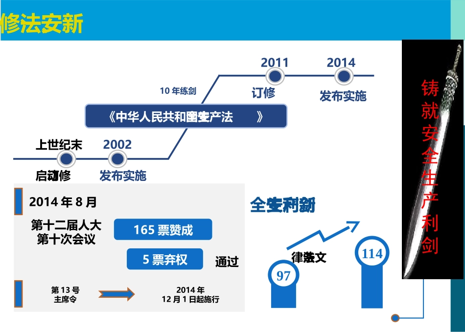 新《安全生产法》专题2018_第3页