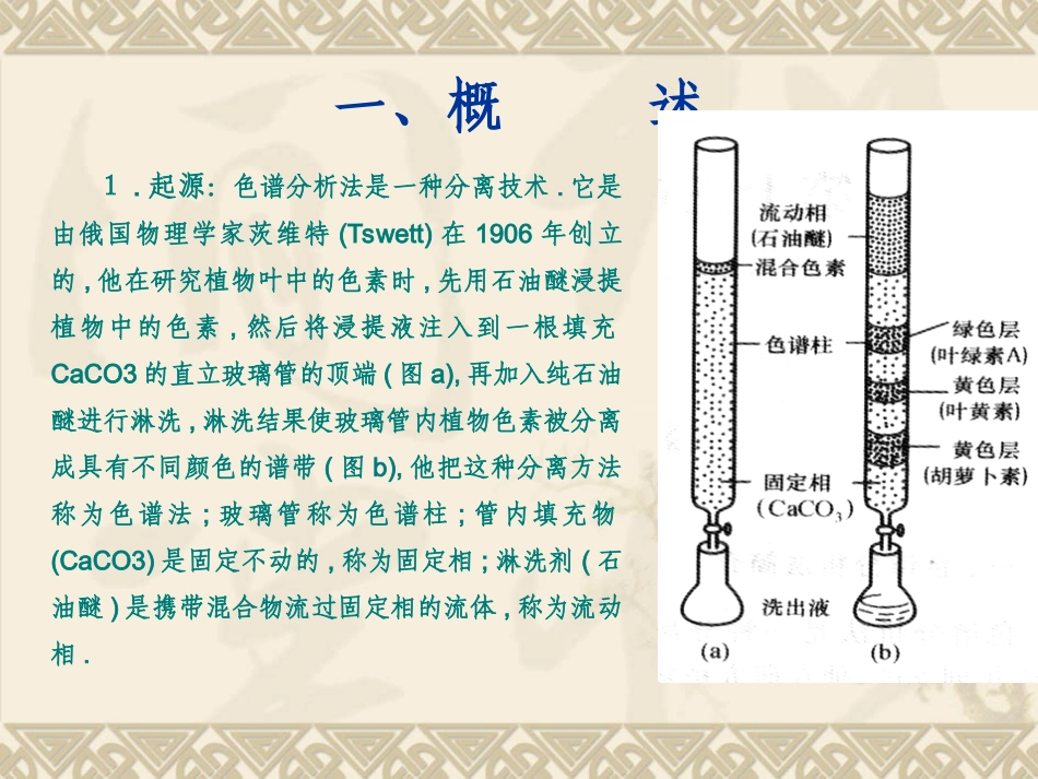 气相色谱基本知识_第2页