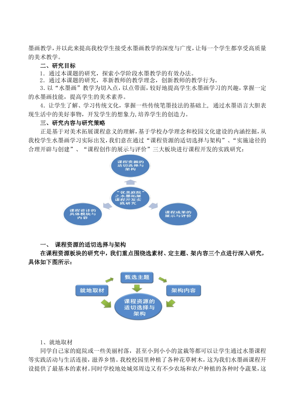 课题：“优美庭院”之水墨画拓展课程开发实践研究_第2页