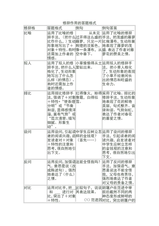 修辞作用的答题格式